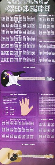 Guitar Chords Chart