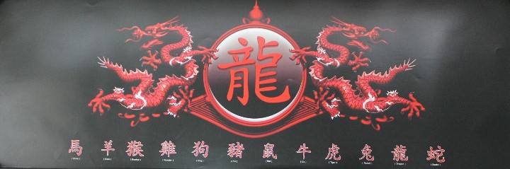 Zodiac Animals