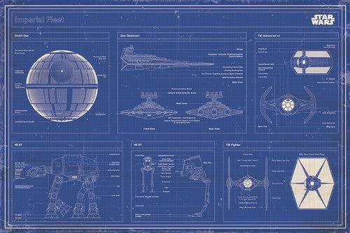 Star Wars Imperial Fleet Blueprint