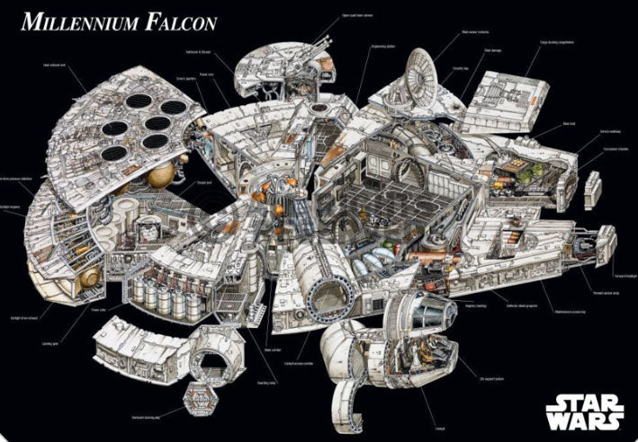 Millenium Falcon Specs