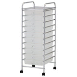 10 Drawer Storage Trolley with Wheels Translucent 32cm x 36.5cm x 90cm